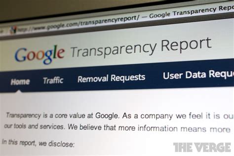 fapello|Google Transparency Report.